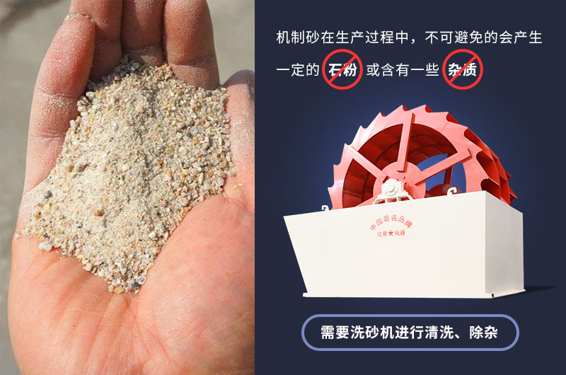 洗砂设备清洗出来的砂子品质更高