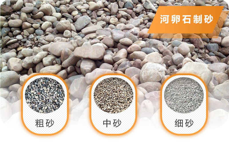 河卵石不同规格制砂成品
