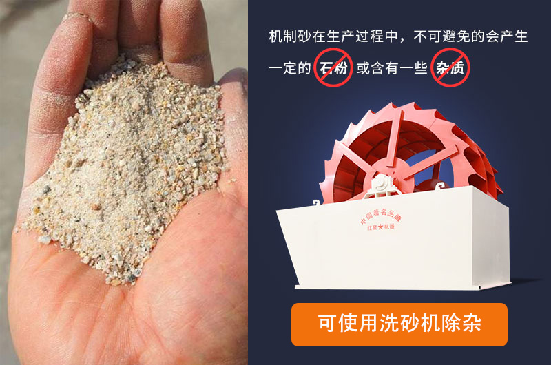 机制砂生产不可避免产生石粉