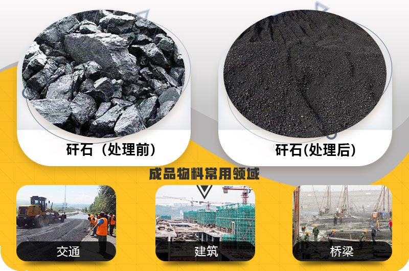 煤矸石制沙后